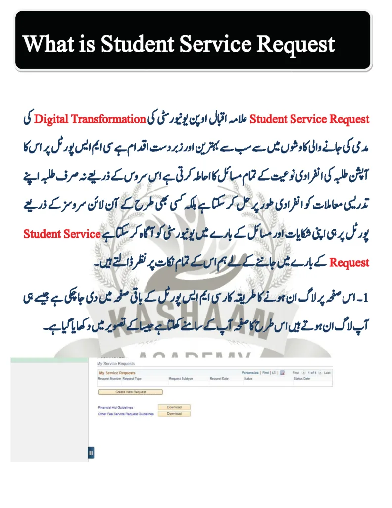 Cms portal of aiou for students 