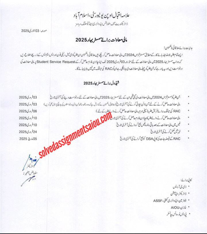 Financial Aid Applications for AIOU Students