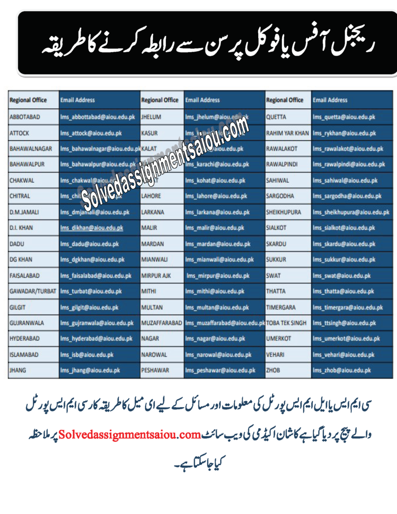 Contact with AIOU regional offices