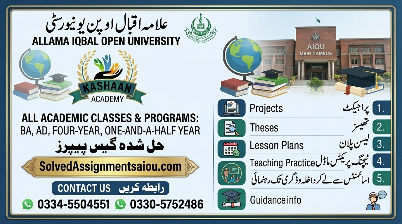 AIOU Solved Unsovled b.ed all Programmes Guess papers