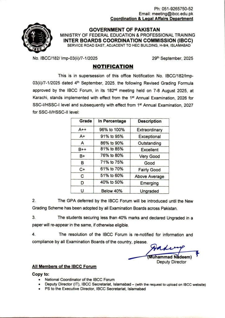 New grading system Pakistan 2026