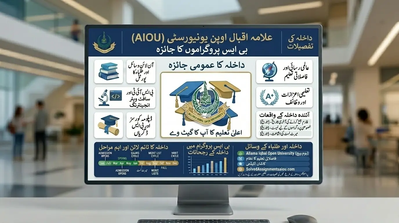 aiou bs programmes autumn 2026