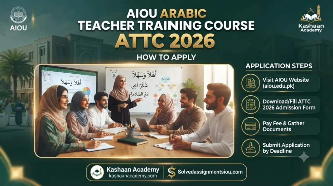 AIOU Arabic Teacher Training Course (ATTC) 2026 How to Apply AIOU ATTC Admission Autumn 2026