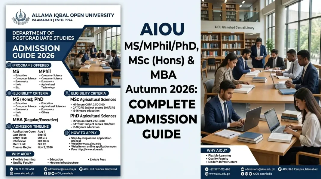 aiou-autumn-2026-admission-guide.webp Allama Iqbal Open University admission advertisement for MS, MPhil, PhD and MBA programs Autumn 2026
