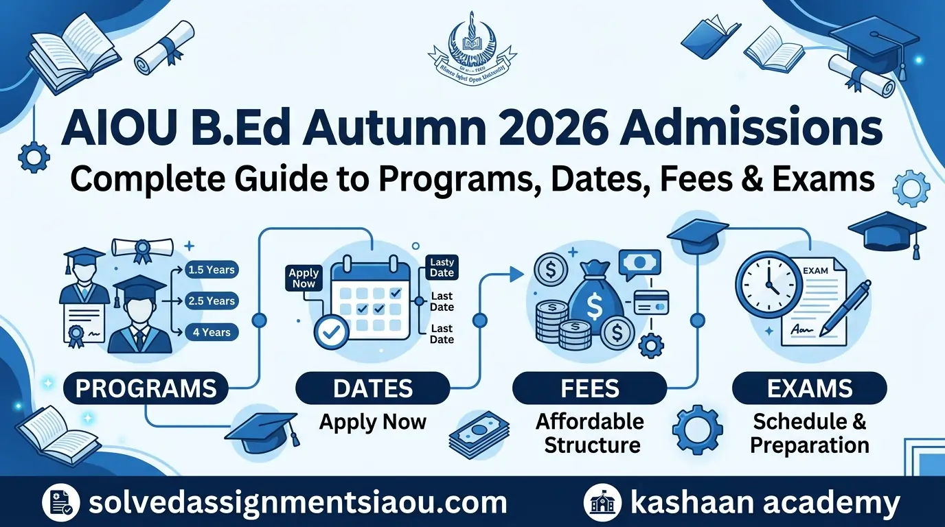 AIOU B.Ed Autumn 2026 admission