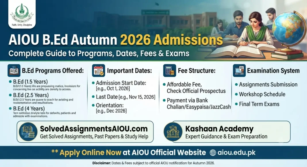 AIOU Allama Iqbal Open University campus – B.Ed Autumn 2026 admissions
