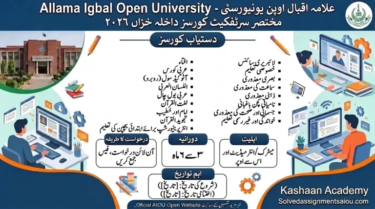 AIOU Short Certificate Courses Autumn 2026: Complete Admission, Fee & Assignment Guide