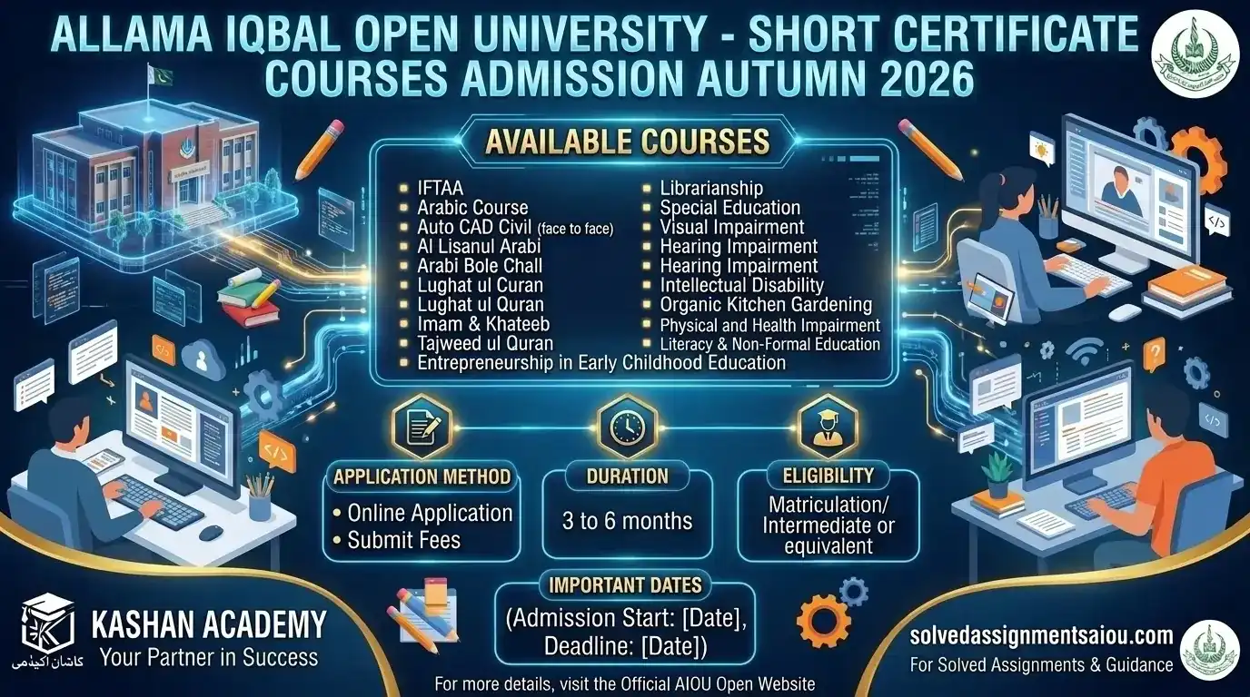 AIOU Short Certificate Courses Autumn 2026