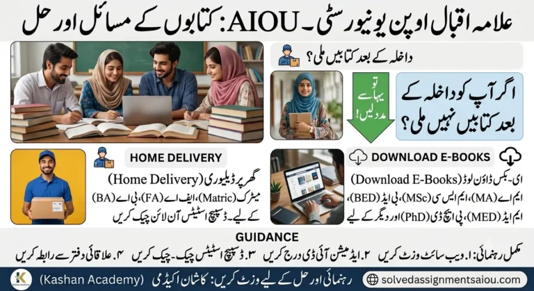 How to Get Your AIOU Books: Complete Download & Tracking Guide