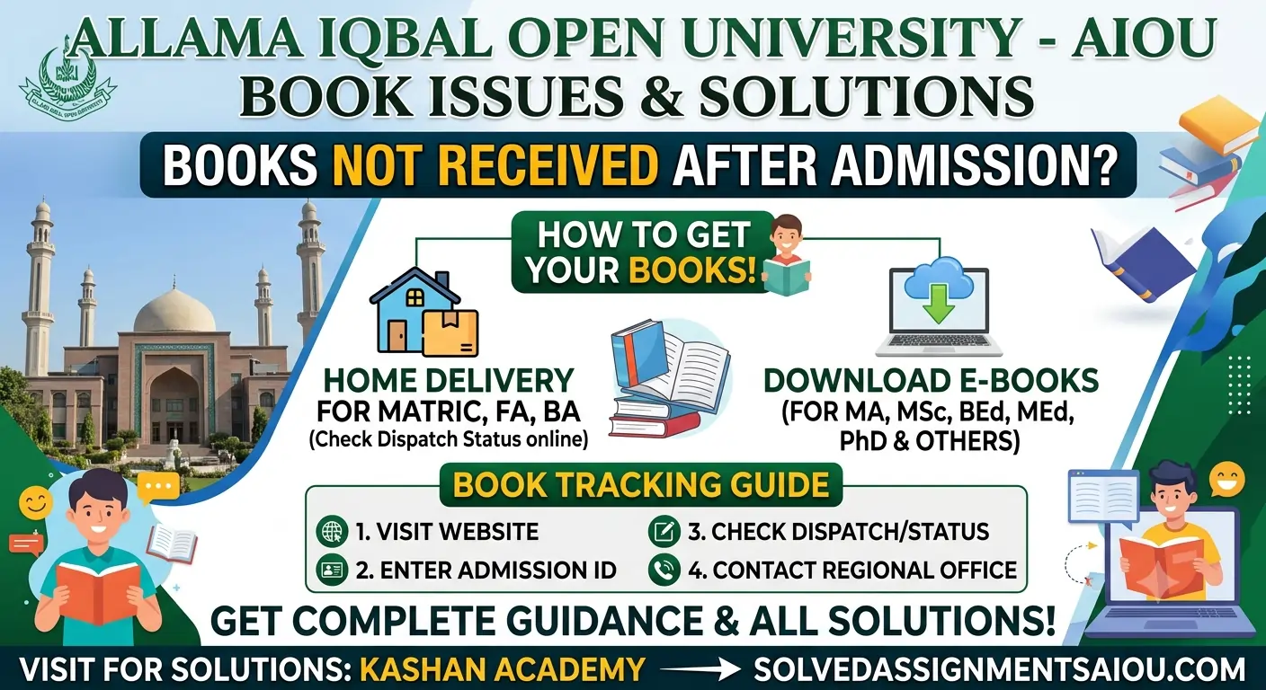 how to get your AIOU books
