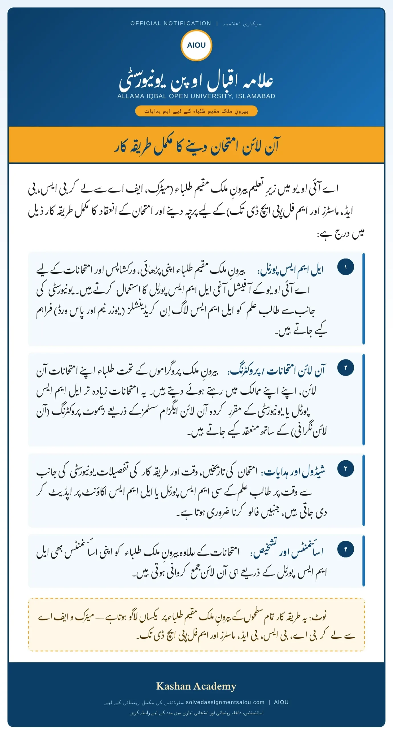 AIOU overseas students online exam method