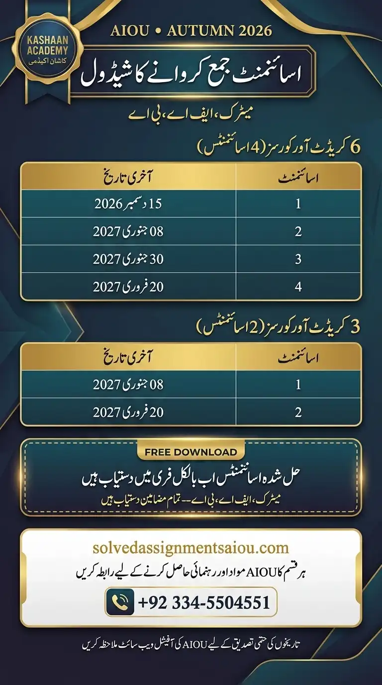 AIOU Autumn 2026 assignment submission schedule dates for Matric, FA, and BA courses