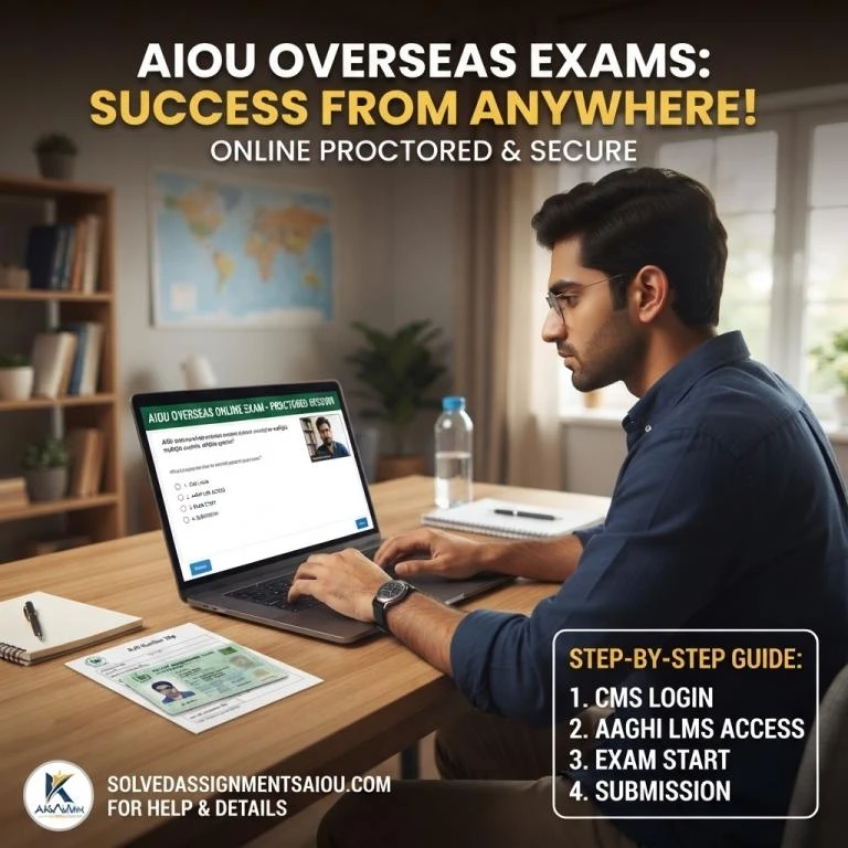 AIOU overseas students online exam method