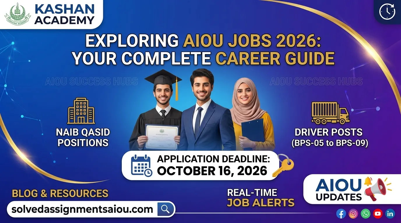 AIOU jobs September 2026